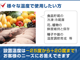 様々な温度で使用したい方　設置温度は-25度から+20度まで！お客様のニーズにお答えできます